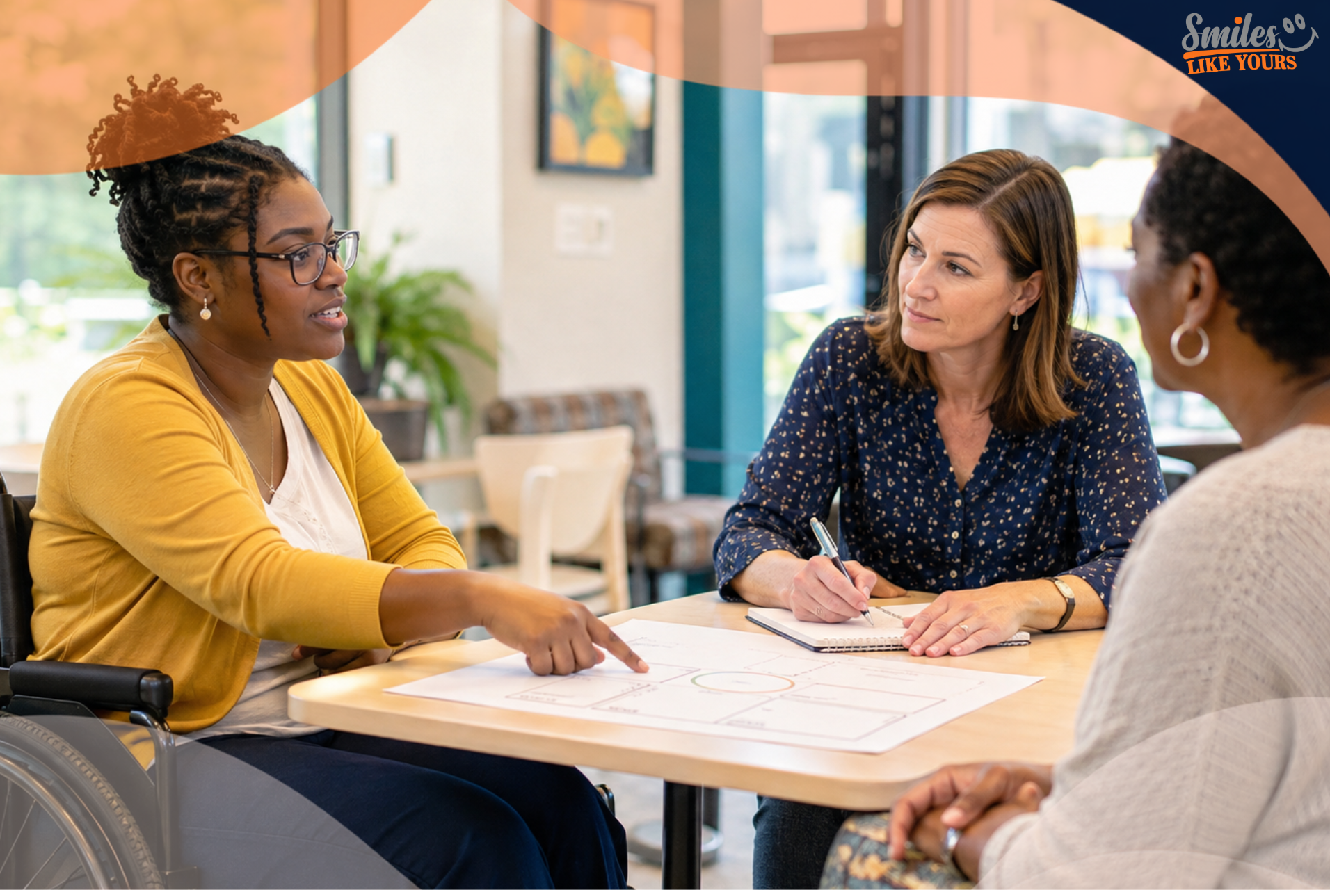 Woman using a wheelchair discussing a person-centered support plan with two support professionals in Virginia.